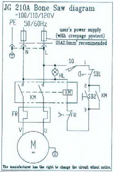 Wiring Diagram For a Table butcher Saw