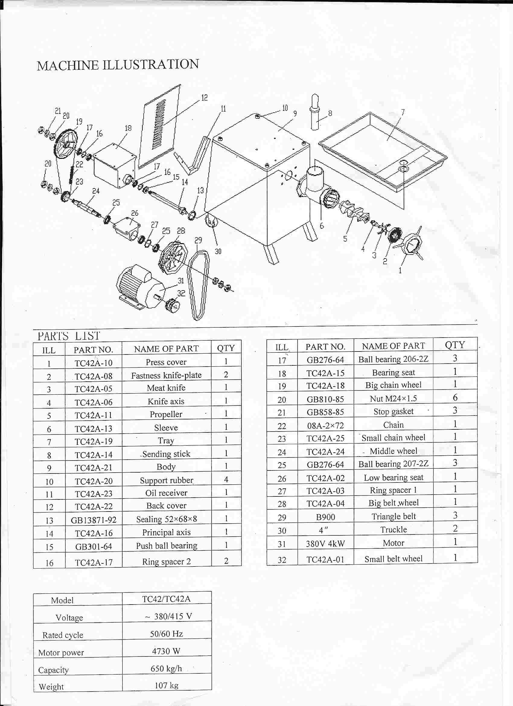 Proprocessor #42 Meat Grinder Manual 