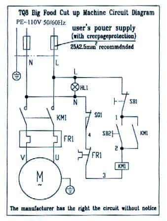 8 l. Bowl Chopper Parts Manual