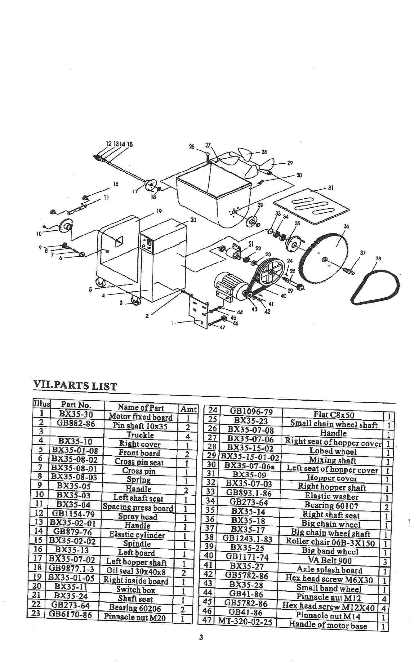 Commercial Food Mixer Parts